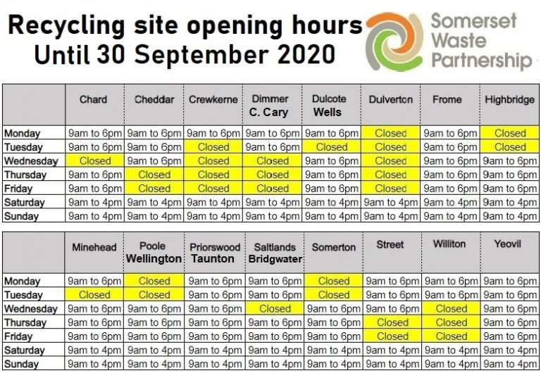 Recycling sites opening hours to 30.09.20 Cannington Parish Council
